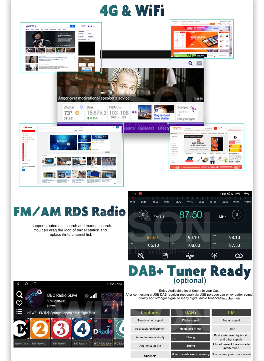 WITSON Android Radyo MediaPlayer 7 