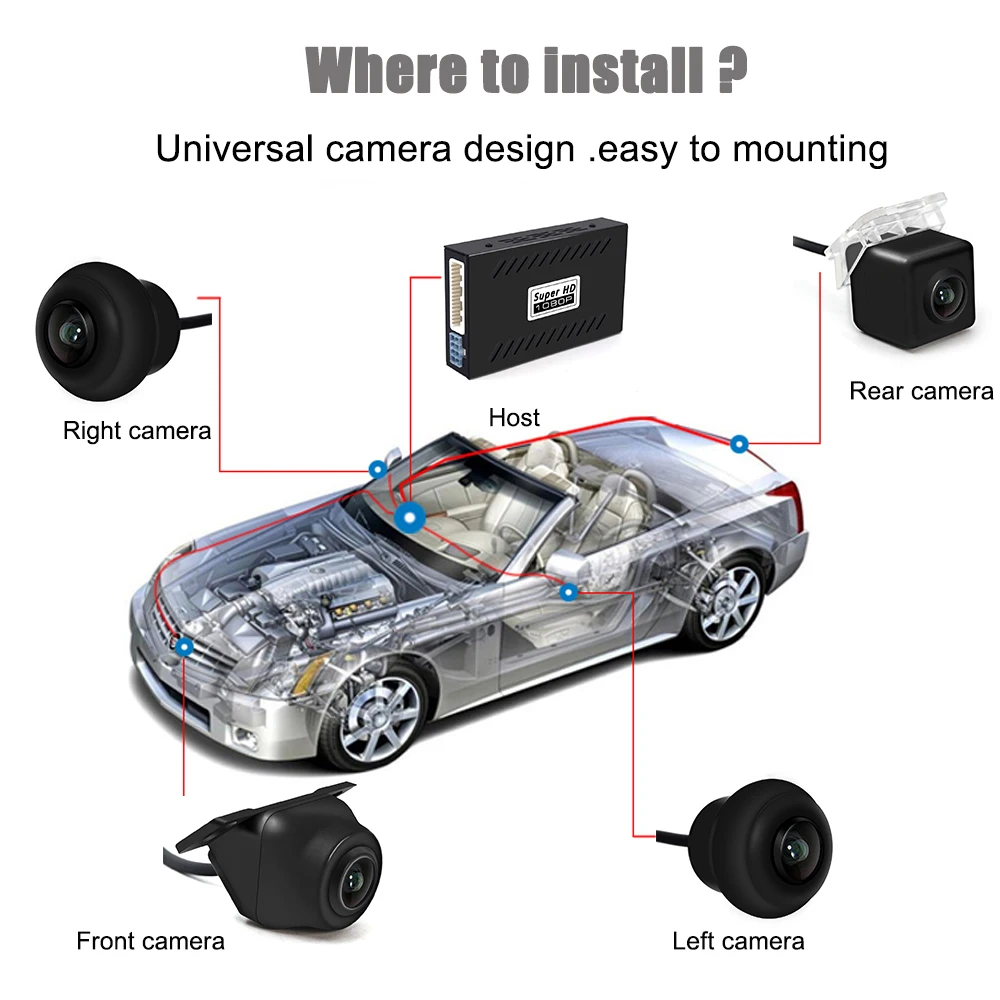 Araba 2D Surround Görüntü Panorama Kaydedici 360 ° Havadan Görünüm Sistemi Araba Kamera DVR Gece Görüş Kamera ile 1080P Panorama Sistemi